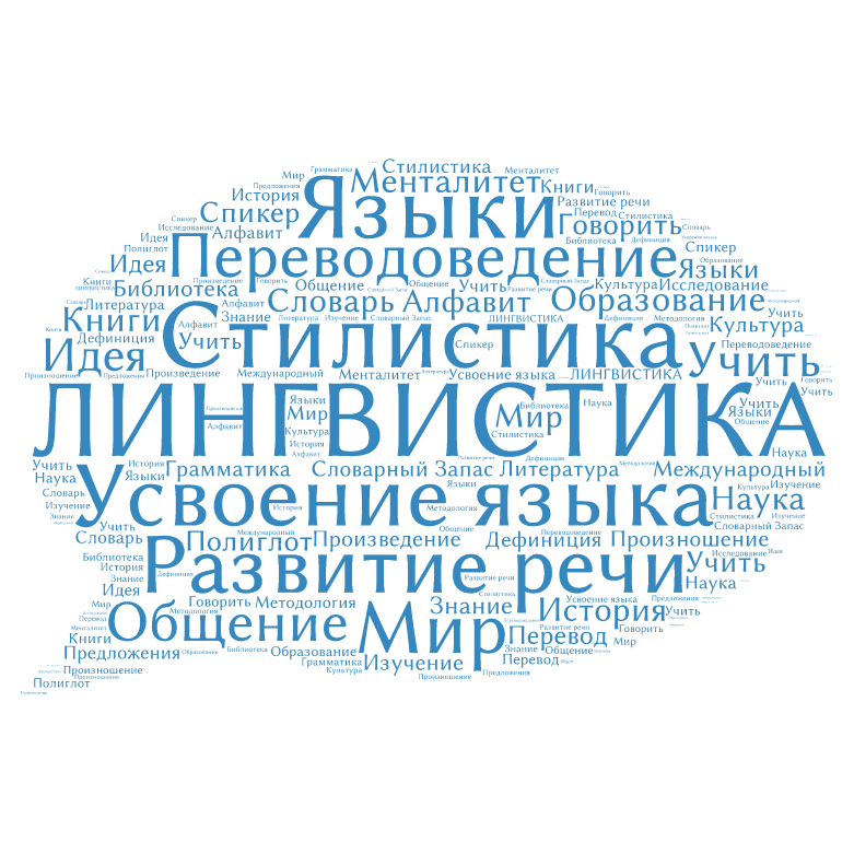 Лингвистическое учение. Лингвистика иллюстрации. Лингвистические картинки. Языкознание картинки для презентации. Лингвистика логотип.