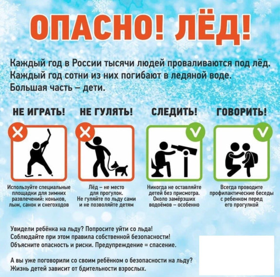 Профилактическая беседа "Безопасность на льду".